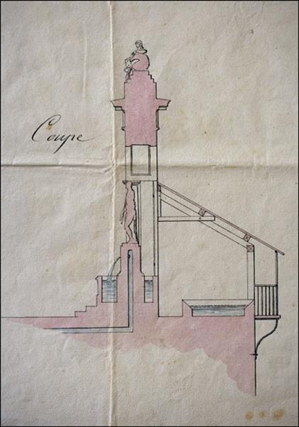 Fontaine Lavoir et Echopes à construire à Morez [détail de la coupe], 1819.