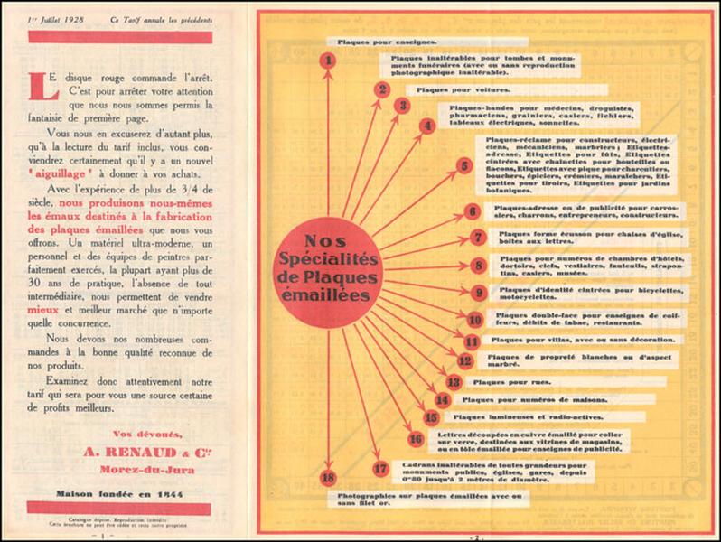 Catalogue de production de l'émaillerie A. Renaud et Cie : liste des types de plaques émaillées produites, 1928.
