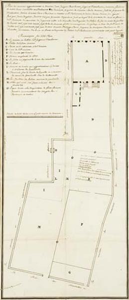 'Plan des maisons appartenans à messire Jean-Jacques Pourcheresse seigneur d'Etrabonne (...)'.