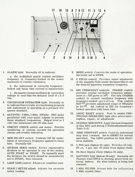 [Identification des éléments en façade], 1968.