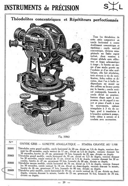 Théodolites concentriques et Répétiteurs perfectionnés, 2e quart 20e siècle.