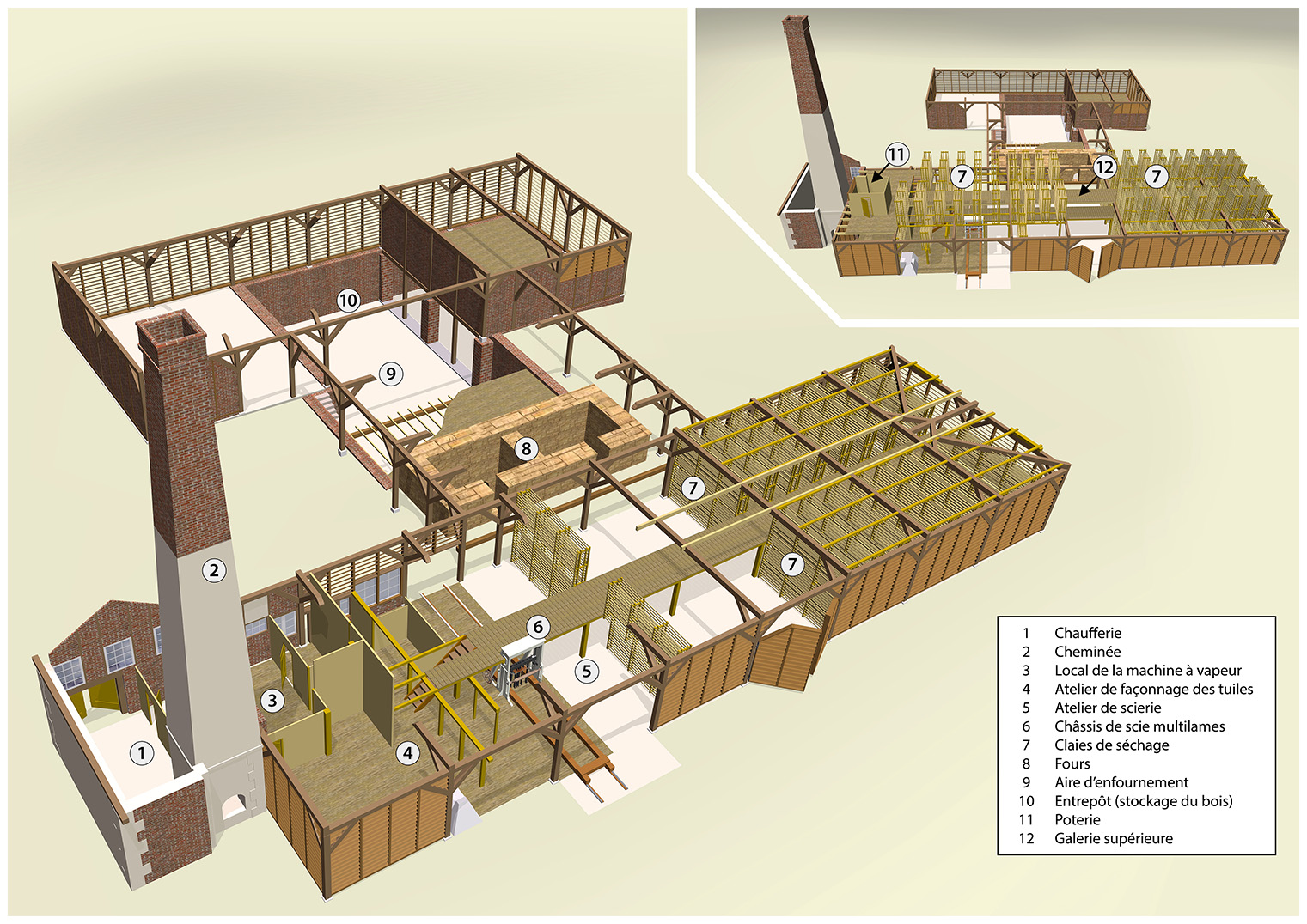 Vue axonométrique de la tuilerie-scierie.