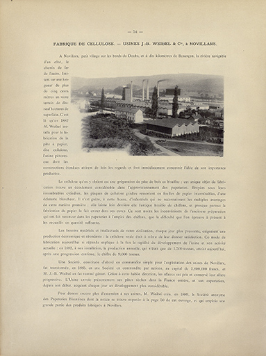 Fabrique de cellulose. Usines J.-B. Weibel, à Novillars, 1894.