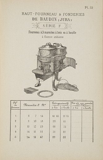 Pl. 22 : fourneau à trois marmites (série F). Album d’appareils de chauffage, s.d. [4e quart 19e siècle].