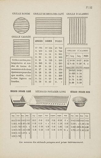 Pl. 58 : grilles et réchauds. Album d’appareils de chauffage, s.d. [4e quart 19e siècle].