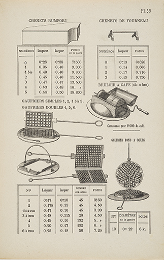 Pl. 59 : articles de cuisine. Album d’appareils de chauffage, s.d. [4e quart 19e siècle].