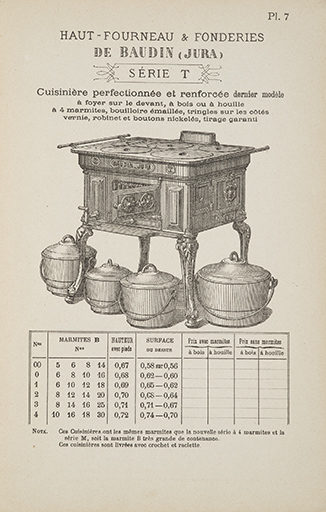 Pl. 7 : cuisinière perfectionnée (série T). Album d’appareils de chauffage, s.d. [4e quart 19e siècle].