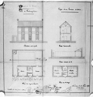 'Type d'un bureau d'octroi'. Plans, coupes et élévation au 1/100e, signés et datés A.Filuzeau, le 1er février 1891 (A.C. Fontenay-le-Comte, 2 O 10).