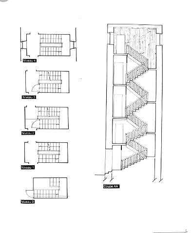 Plans et coupe longitudinale de l'escalier du 51, rue Gaston-Guillemet.