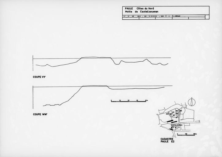Coupes (cadastre E2)