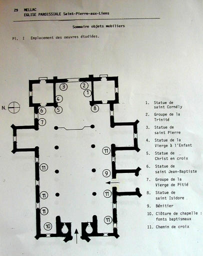 Élément d'architecture