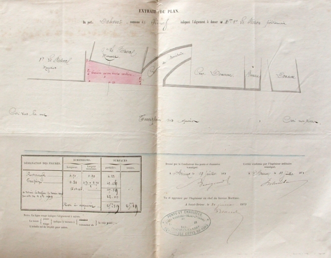 Emplacement du poste de douanes en 1871 sur le port de Dahouët  ; Plan de 1871 (AD 22) : demande d'extension des entrepôts Le Péchon 