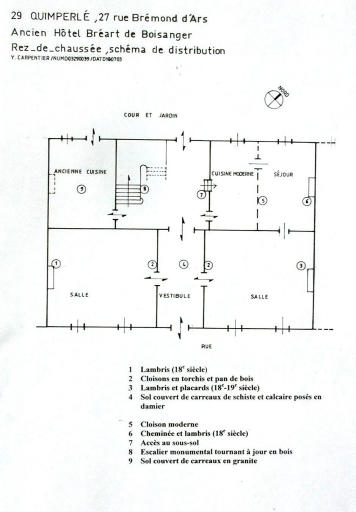 Rez-de-chaussée, schéma de distribution