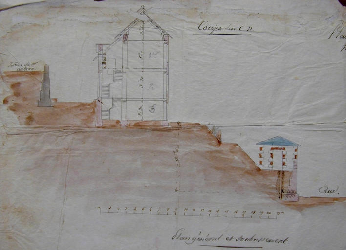 Plan de l'ensemble (coupes) par Gustave Bigot, 1862 (AE Quimper, 8 L fonds Bigot)