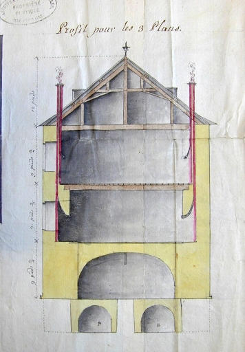 Coupe des trois niveaux. Projet de 1702, non réalisé (A.D. Ille-et-Vilaine, C FI 1913-01)