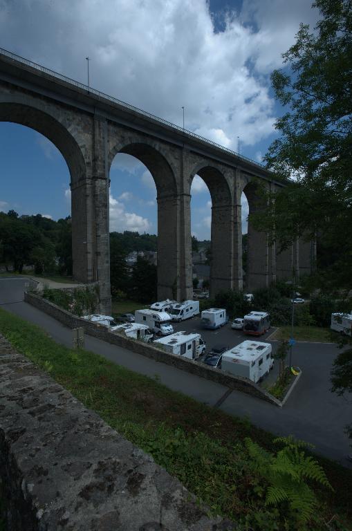 Vue actuelle