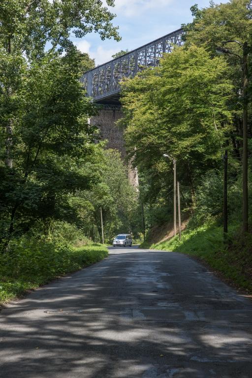Vue de situation
