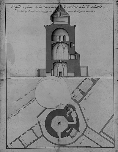 Coupe et plan avec la retombe n°3, par Cl. Masse, en 1695.