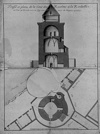 Coupe et plan avec la retombe n°4, par Cl. Masse, en 1695.