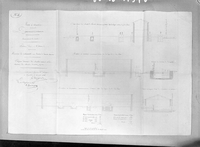 Usine métallurgique, usine à papier, tannerie, centrale hydroélectrique