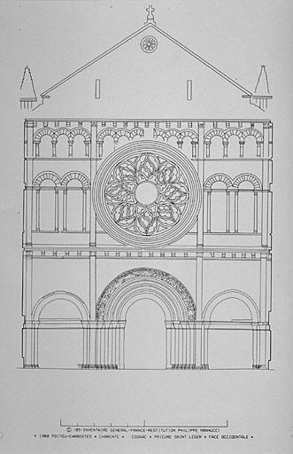 Façade, restitution photogrammétrique