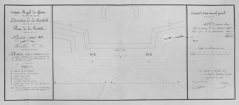 Plan, en 1822, de Verdon.