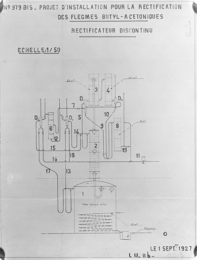 Schéma de rectification des flegmes butylacétoniques, 1927.