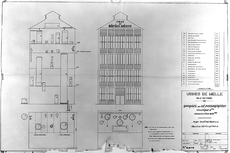 Plan et coupe de la salle de distillation par déshydratation, 1936.