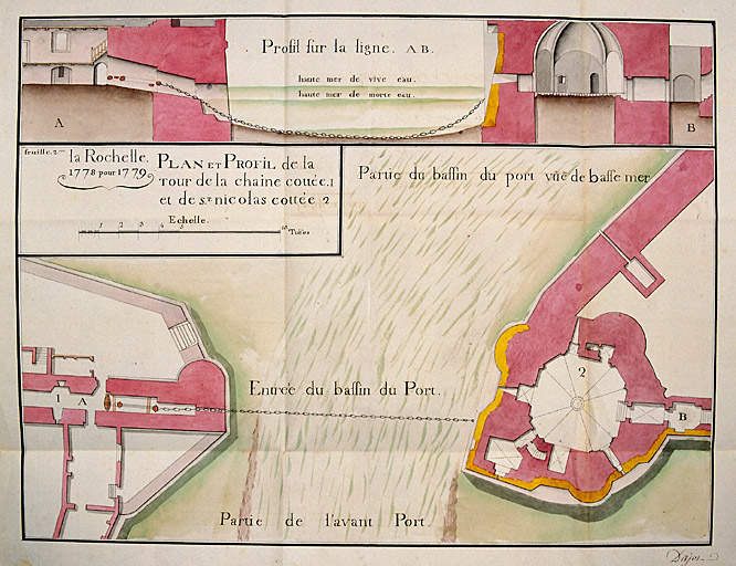 Plan et profil, 1778. Dajot.