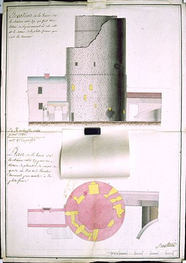 Plan et élévation nord, en 1785, par Boutiron. Retombe.