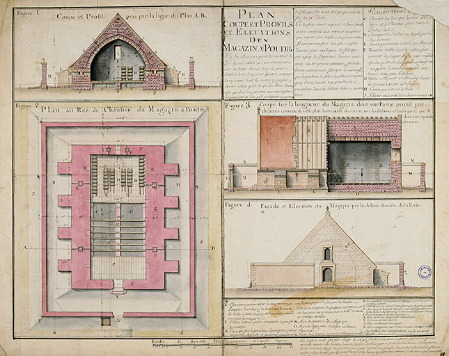 Plan, coupe, profil et élévations d'un magasin à poudre.