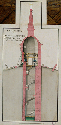 Coupe de la fontaine Royale sur la place du Château.