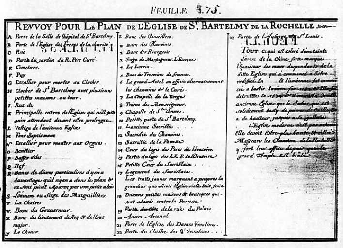 Légende du plan de l'église, par Cl. Masse.