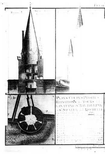 Coupe, élévation et plan au premier niveau, en 1742, par Cl. Masse.