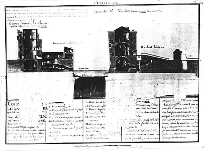 Coupes, en 1724, par Cl. Masse.