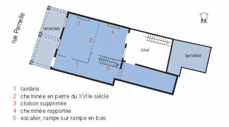 Plan schématique du rez-de-chaussée.