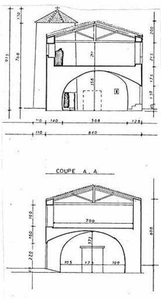 Coupes sur les anciens chais au sud, projet de restauration par J. Catherinot, architecte à La Rochelle