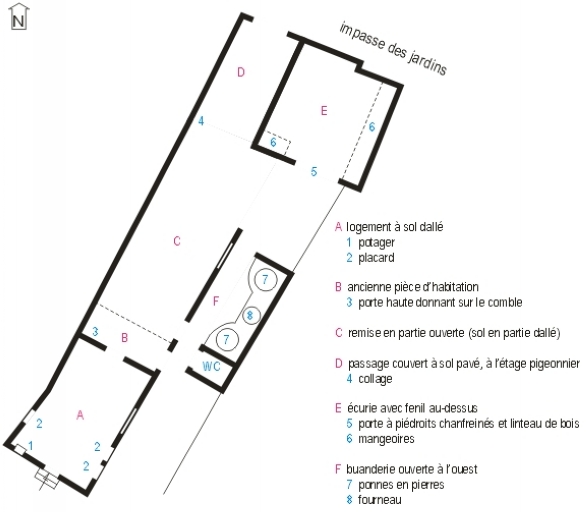 Plan shématique des comuns.