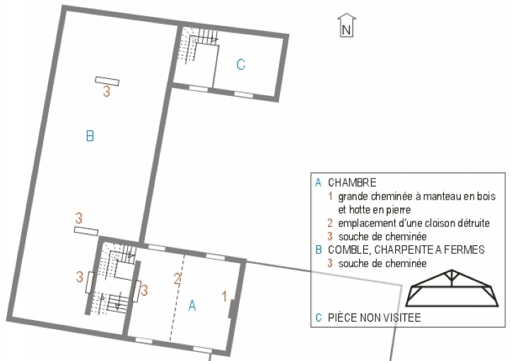 Logis, plan shématique du comble et de l'étage des ailes
