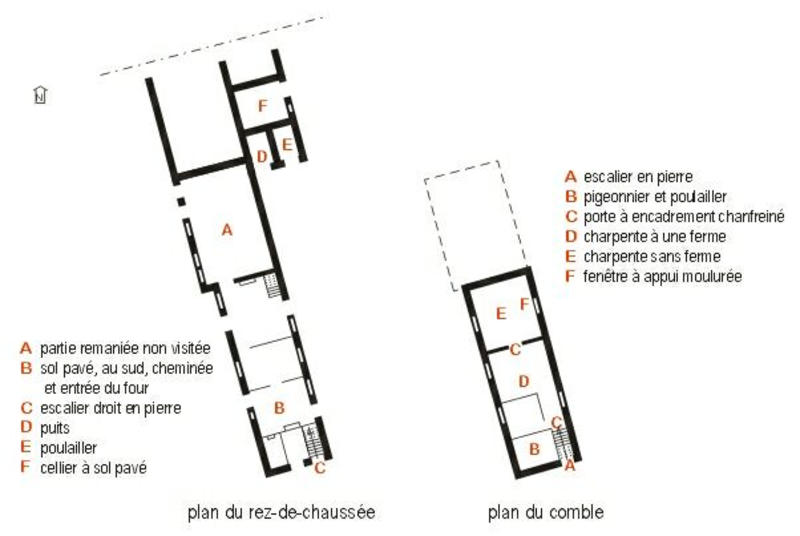 Bâtiment d'habitation, plans du rez-de-chaussée et du comble
