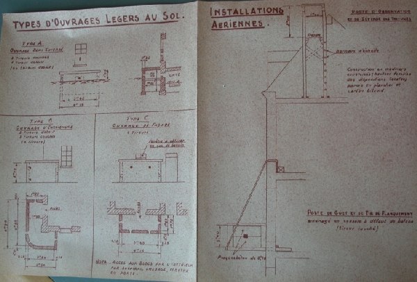 Projet de défense active, vers 1944.