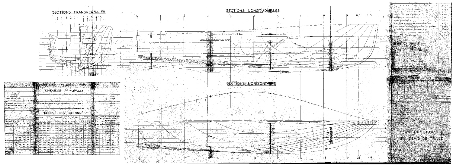 La vedette Duperré. Plan des formes et devis des tracés.