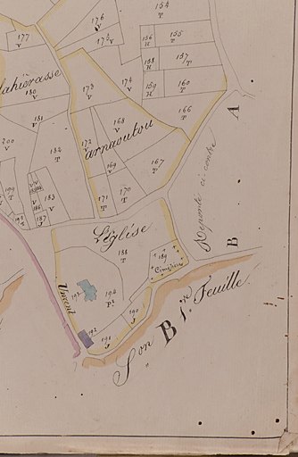 Plan cadastral "napoléonien". Unzent, section A dite de l'église, 1ère feuille, 2e partie : église et cimetière (détail)