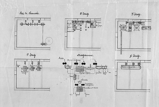 Premier projet d'installation pour une mouture à cylindres de 30 à 35 quintaux de blé par 24 heures (daté du 13 octobre 1900). Coupes longitudinale et transversale. Plan du rez-de-chaussée, des 1er, 2e, 3e et 4e étage, diagramme. Détails des plans du rez-de-chaussée, des 1er, 2e, 3e, et 4e étages et diagramme.