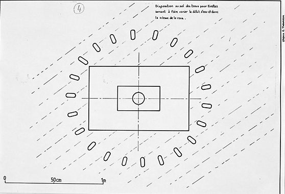 Disposition au sol des trous pour tirettes servant à faire varier le débit d'eau et la vitesse de la roue.