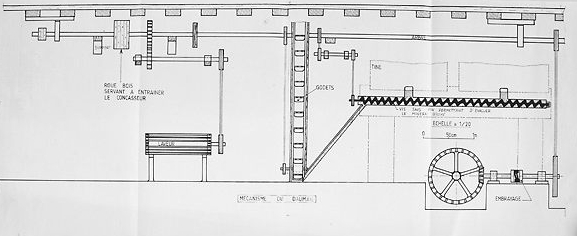 Mécanisme (roue en bois servant à entraîner le concasseur, godets et vis sans fin permettant d'évacuer le minerai broyé).