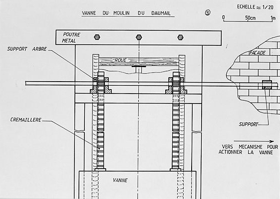 Coupe de la vanne avec la roue verticale.