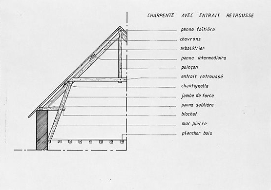 Coupe de la charpente avec entrait retroussé.