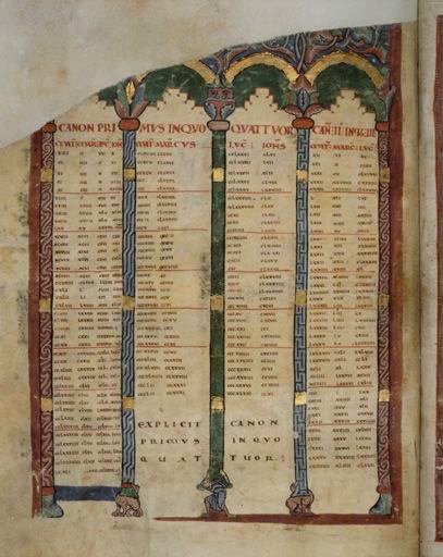Canons de concordance des Evangiles. Canons 1 et 2 (fol. 302v°).