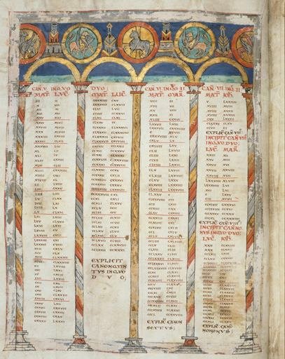 Canons de concordance des Evangiles. Canons 5 à 9 (fol. 303 v°).